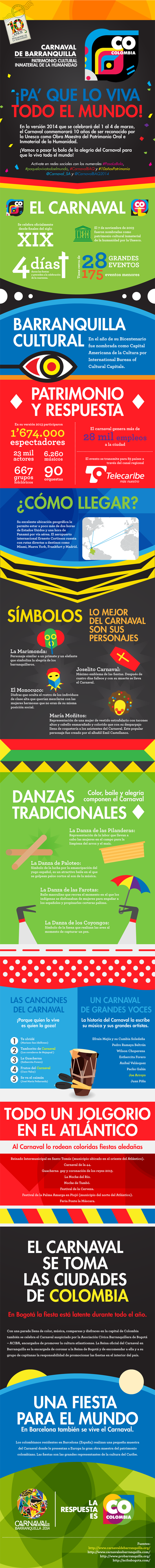 infografia-carnaval