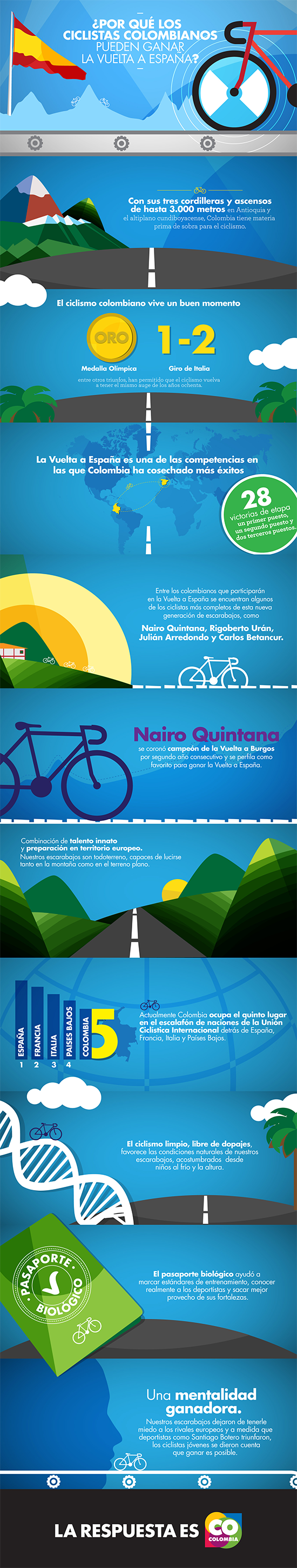 Infografia-modificada