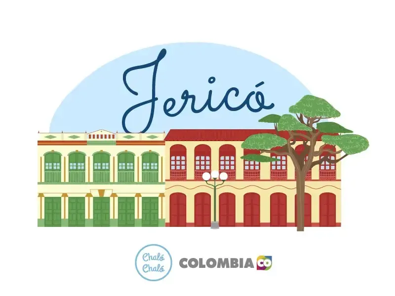 Basílica Menor del Señor de los Milagros en Jericó