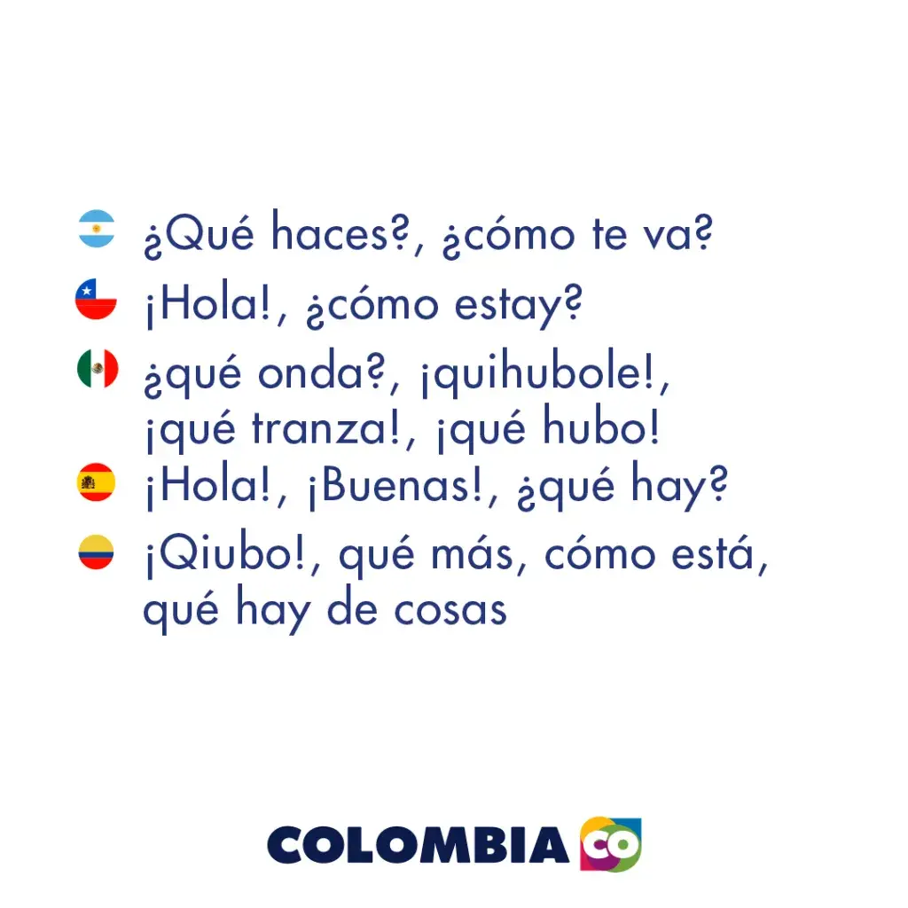 En Colombia se dice qiubo, que mas y como esta
