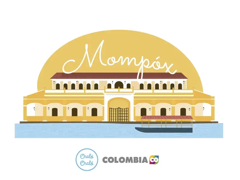 Ilustración del centro histórico de Mompox junto al río