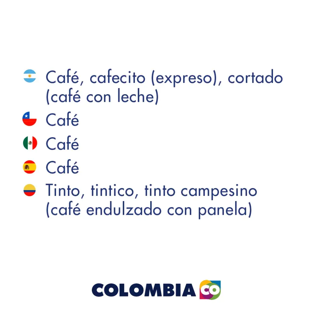En Colombia se dice café endulzado