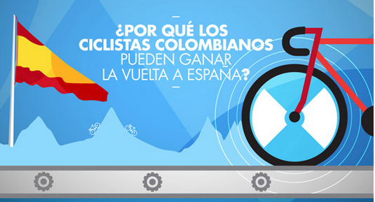 Talento colombiano, deportistas, ciclismo colombiano
