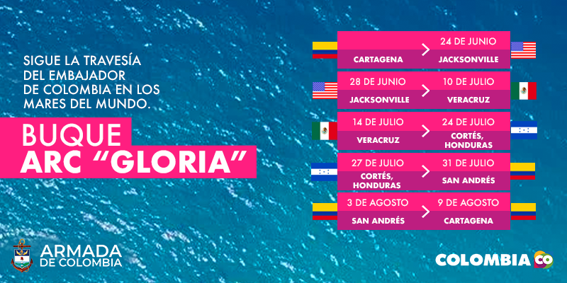 Sigue el recorrido del Buque Gloria 2021 – Imagen de los puertos y países que visitará el Buque Gloria en 2021 | Marca País Colombia
