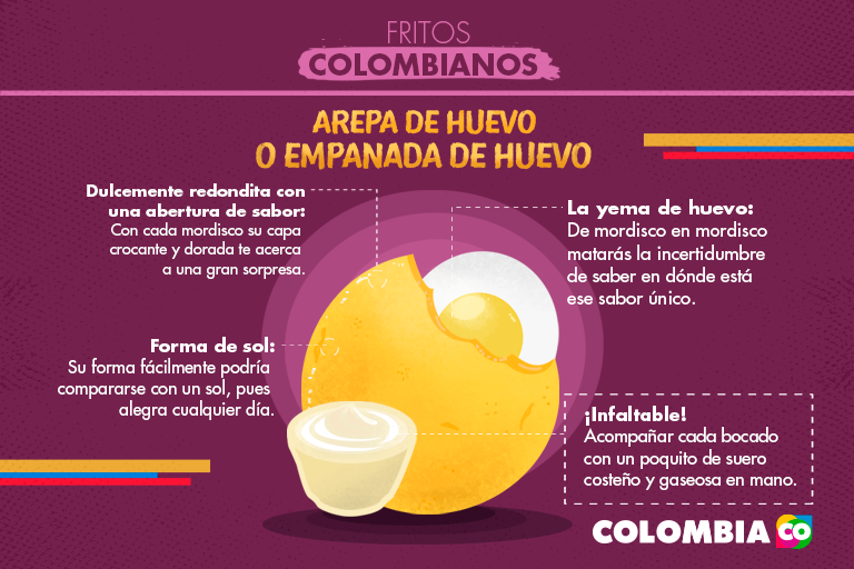 La arepa de huevo, ícono de la comida típica colombiana - Cómo son las arepas de huevo de la comida típica colombiana | Marca País Colombia