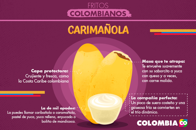 Las carimañolas, ícono de la comida típica colombiana - Cómo son las carimañolas de la comida típica colombiana | Marca País Colombia