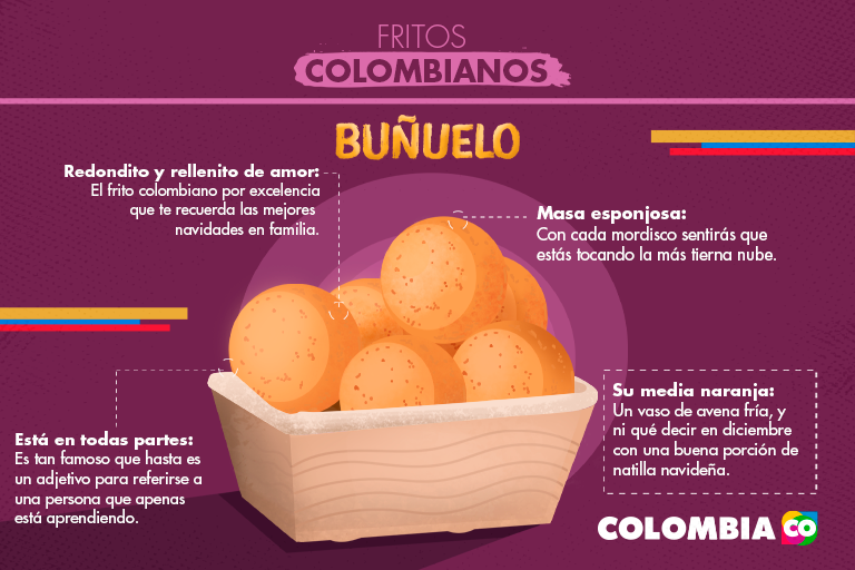 Los buñuelos, ícono de la comida típica colombiana - Cómo son los buñuelos de la comida típica colombiana | Marca País Colombia