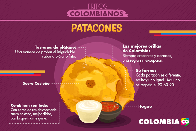 Los patacones, ícono de la comida típica colombiana - Cómo son los patacones de la comida típica colombiana | Marca País Colombia