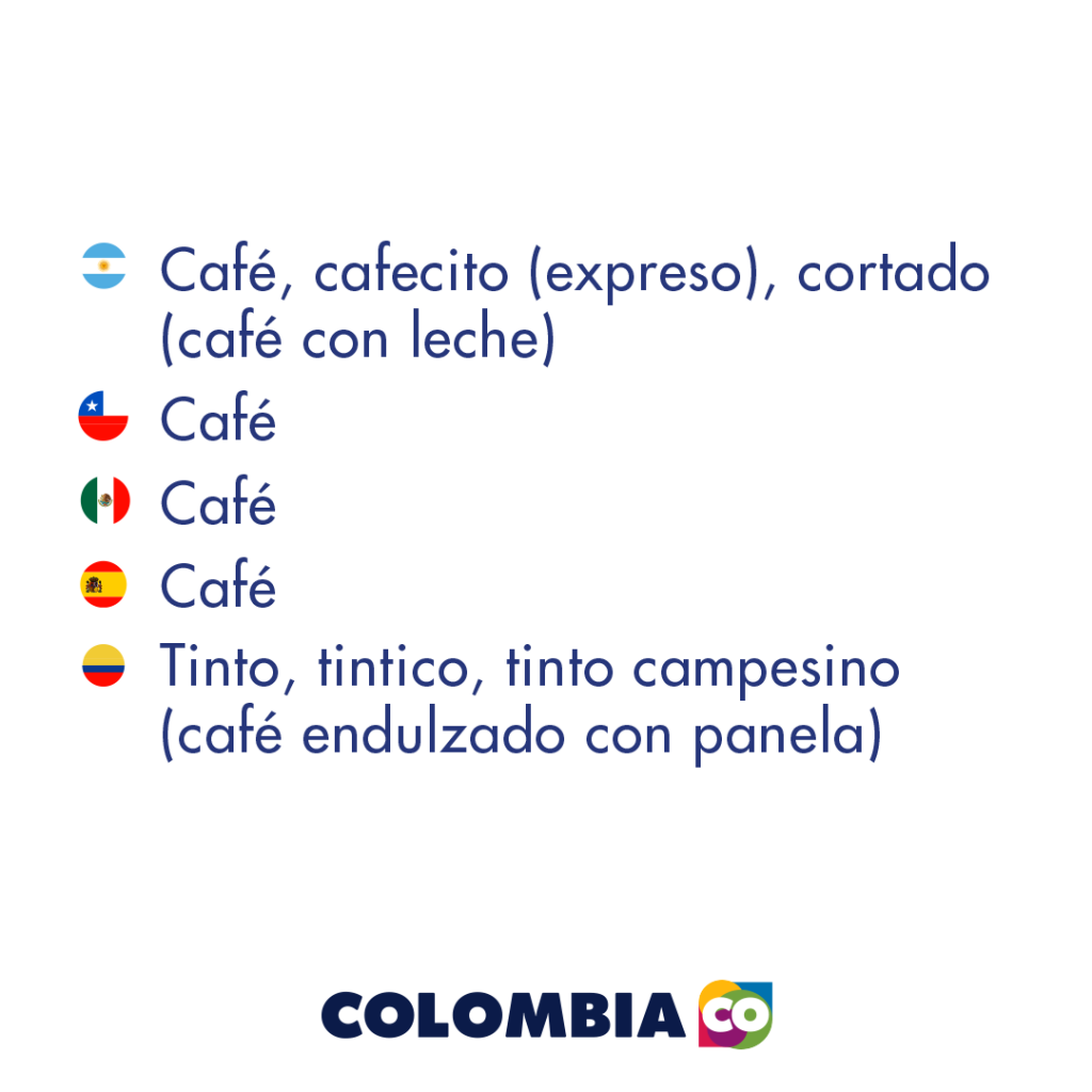 Descubre cómo se dice en Colombia café | Marca País Colombia
