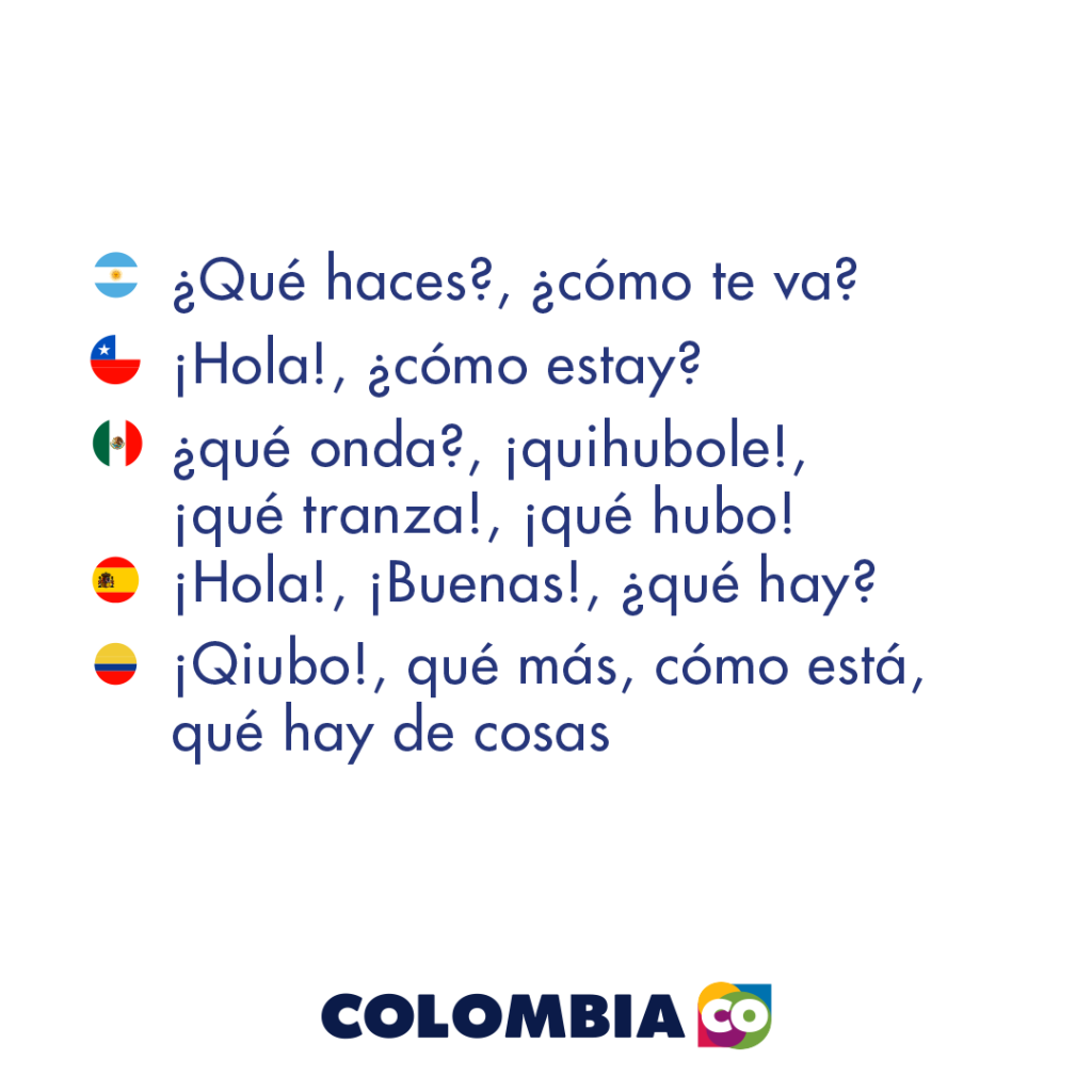 Descubre cómo se dice en Colombia hola | Marca País Colombia