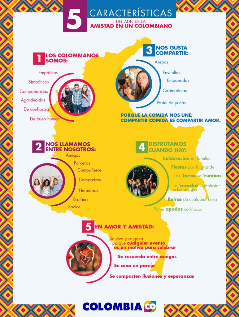 5 características de la amistad de un colombiano.